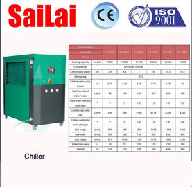 Unidades de encargo del refrigerador del proceso industrial, refrigerador refrigerado por agua industrial sobre la protección de la carga